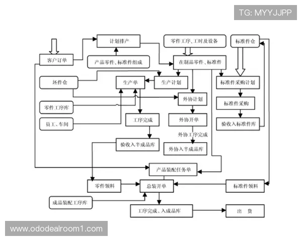 PP电子官网提供的客户服务与技术支持流程详解帮助用户无忧