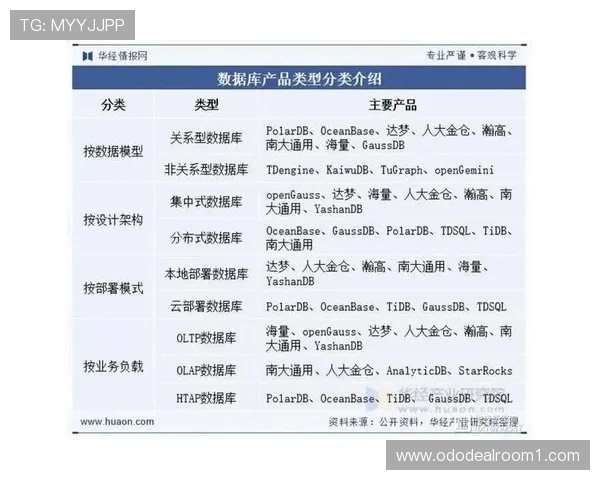 专业分析腾讯分分彩预测趋势与数据，助你制定科学投注策略