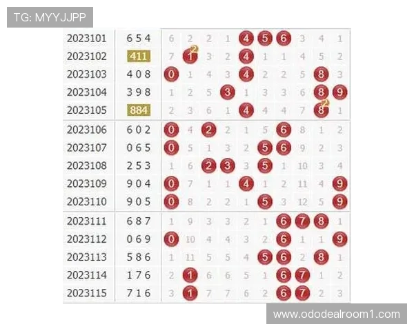 专业解析福彩3d开奖结果走势图,助力彩民科学选号提高中奖概率