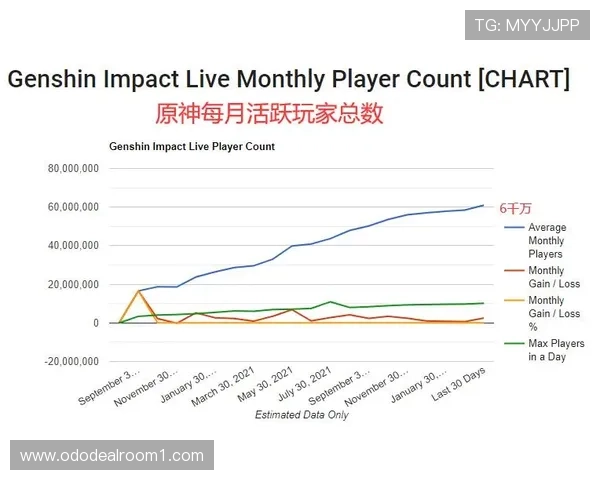 分分彩最新开奖时间及走势图分析,帮助玩家掌握第一手中奖信息