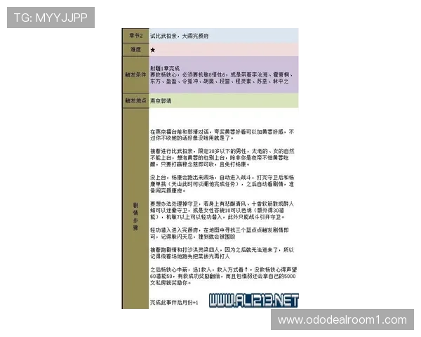 必赢官方网站注册流程详解，新手玩家快速入门指南